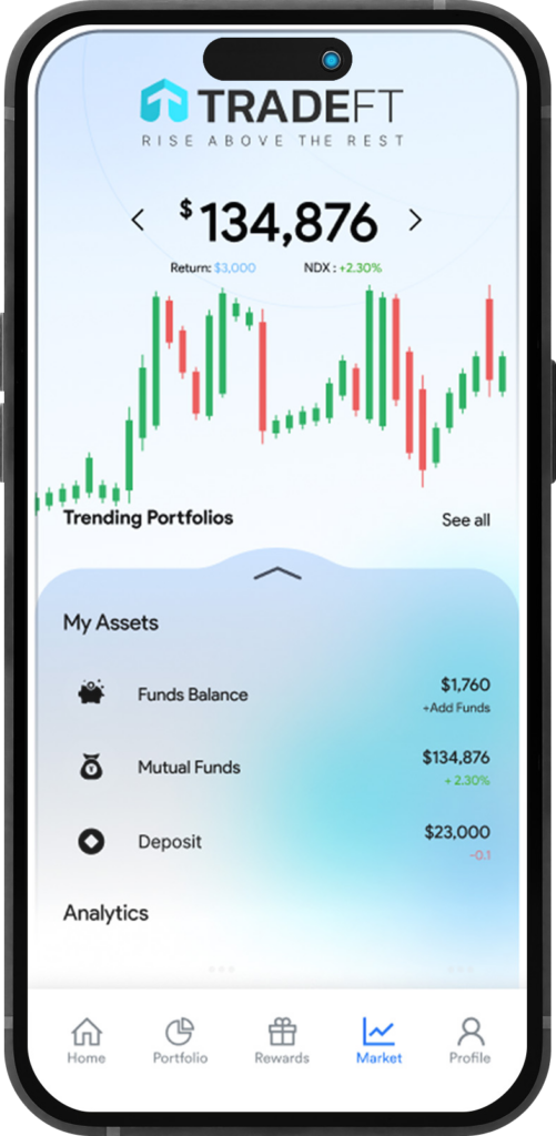 TradeFT | CFD Trading Platform for Forex, Stocks, Indices, Commodities ...